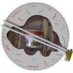 Voertuigen kinderset melamine rvs 6-delig Voertuigen kinderset melamine 6-delig